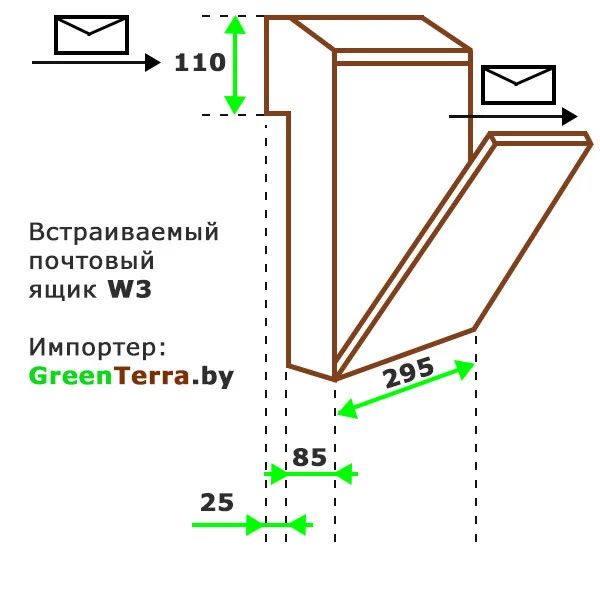 Почтовый ящик чертеж