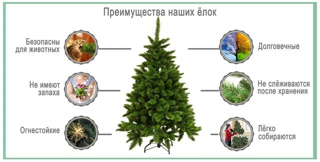 преимущества наших елок